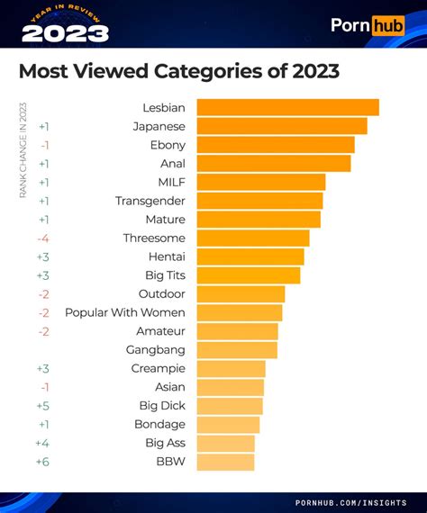 vrwank|VR Porn Videos by Category 